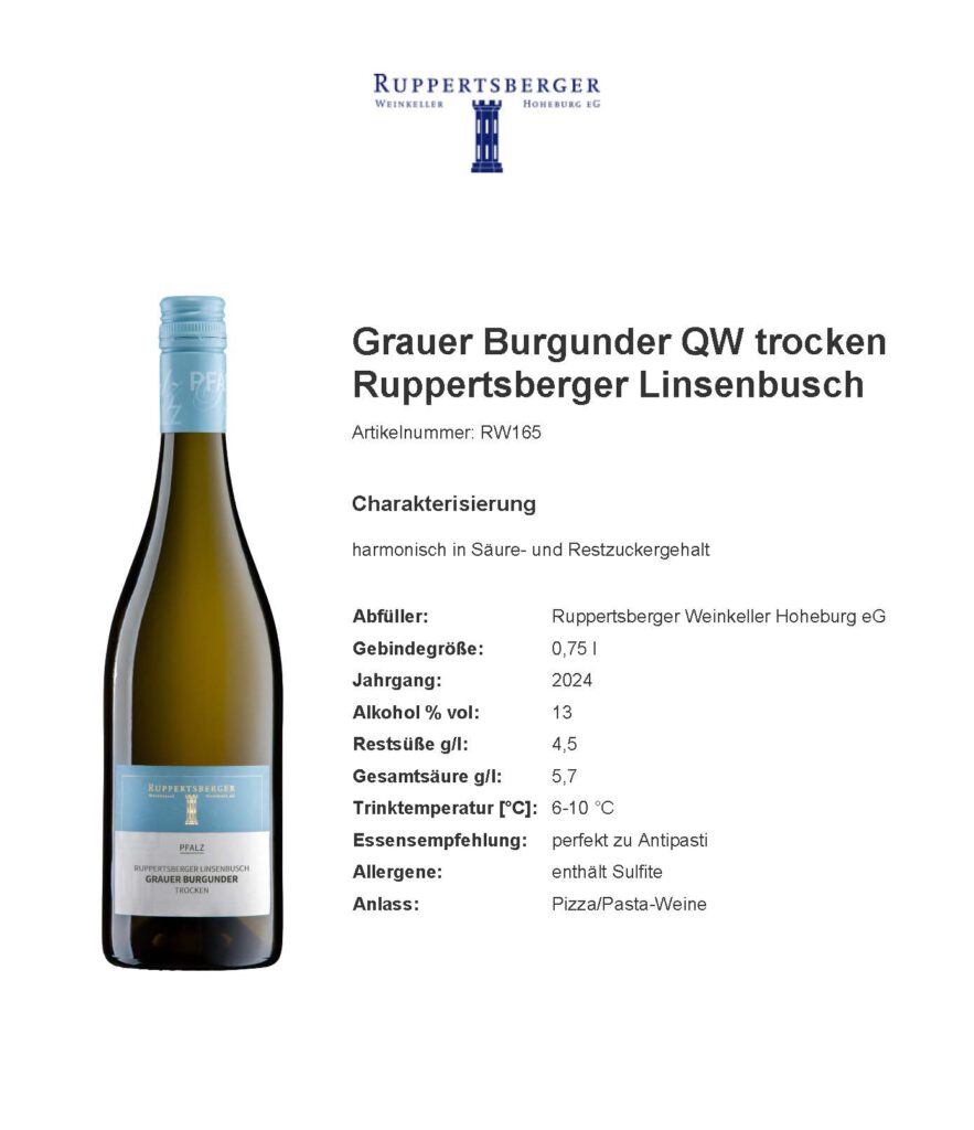 E Hetzel Ruppertsberger Weinkeller Expertise Grauer Burgunder